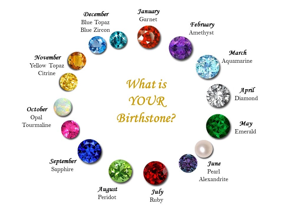 ”INFINITE LOVE” BIRTHSTONE BRACELET